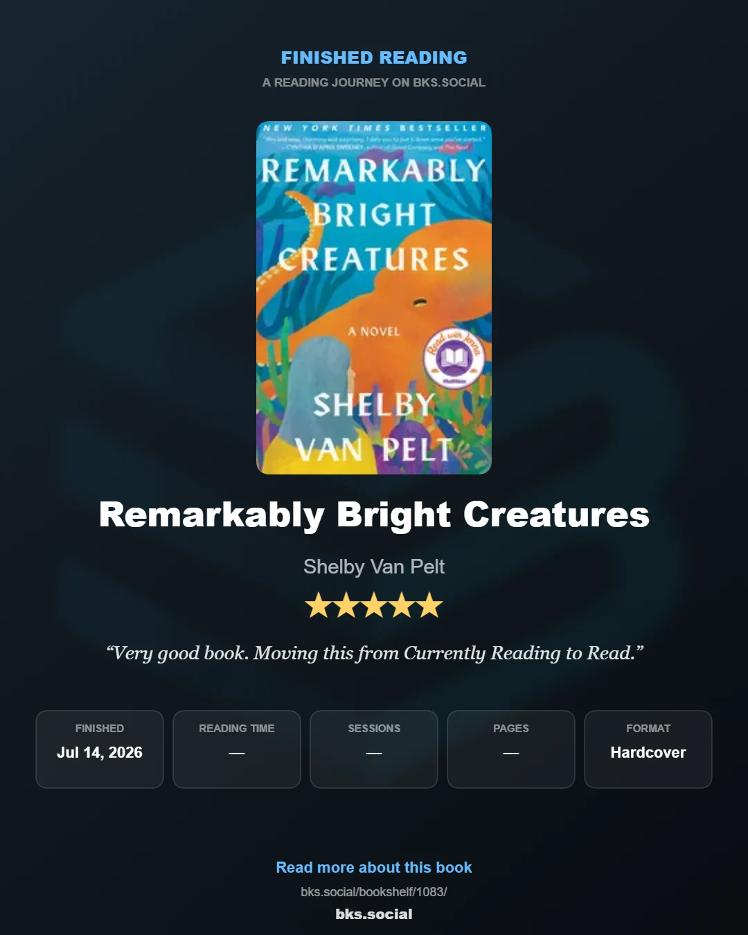 Finished reading Remarkably Bright Creatures