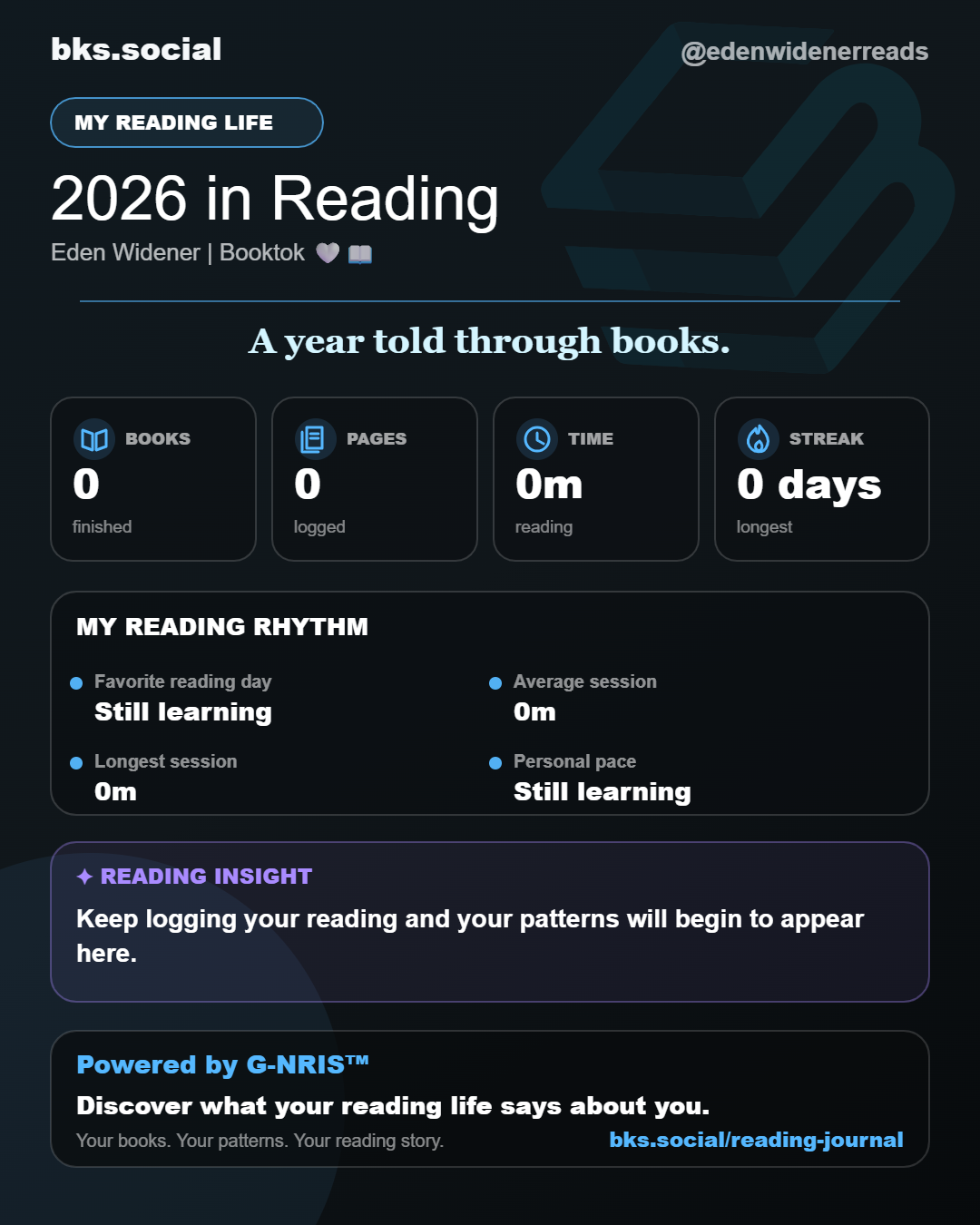 My 2026 Reading Life